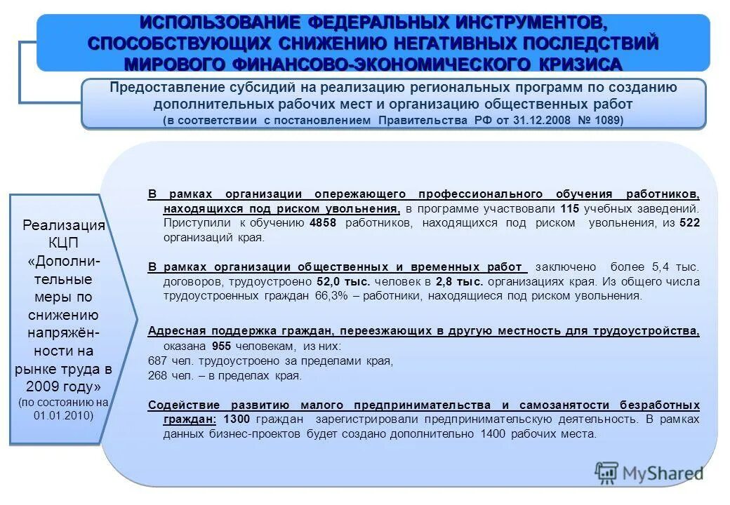 Вывод из эксплуатации ядерных объектов. Об использовании федеральных программ. Реализация государственной политики. Об использовании федеральных программ. Федеральная целевая программа развитие транспортной системы россии.