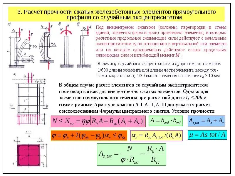 Подобрать размеры поперечного сечения. Расчетная схема внецентренно сжатой колонны. Внецентренно сжатые элементы: условия прочности.. Схема нагружения внецентренно-сжатой колонны. Внецентренно нагруженная колонна схема.