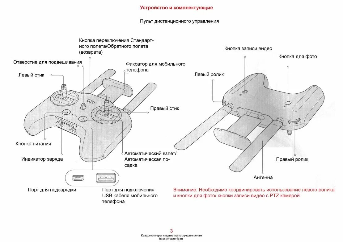 Квадрокоптер схема вид сбоку. Квадрокоптер dji mavic чертеж. Инструкция на квадрокоптер на русском языке. Дрон инструкция на русском. Инструкция на русском.