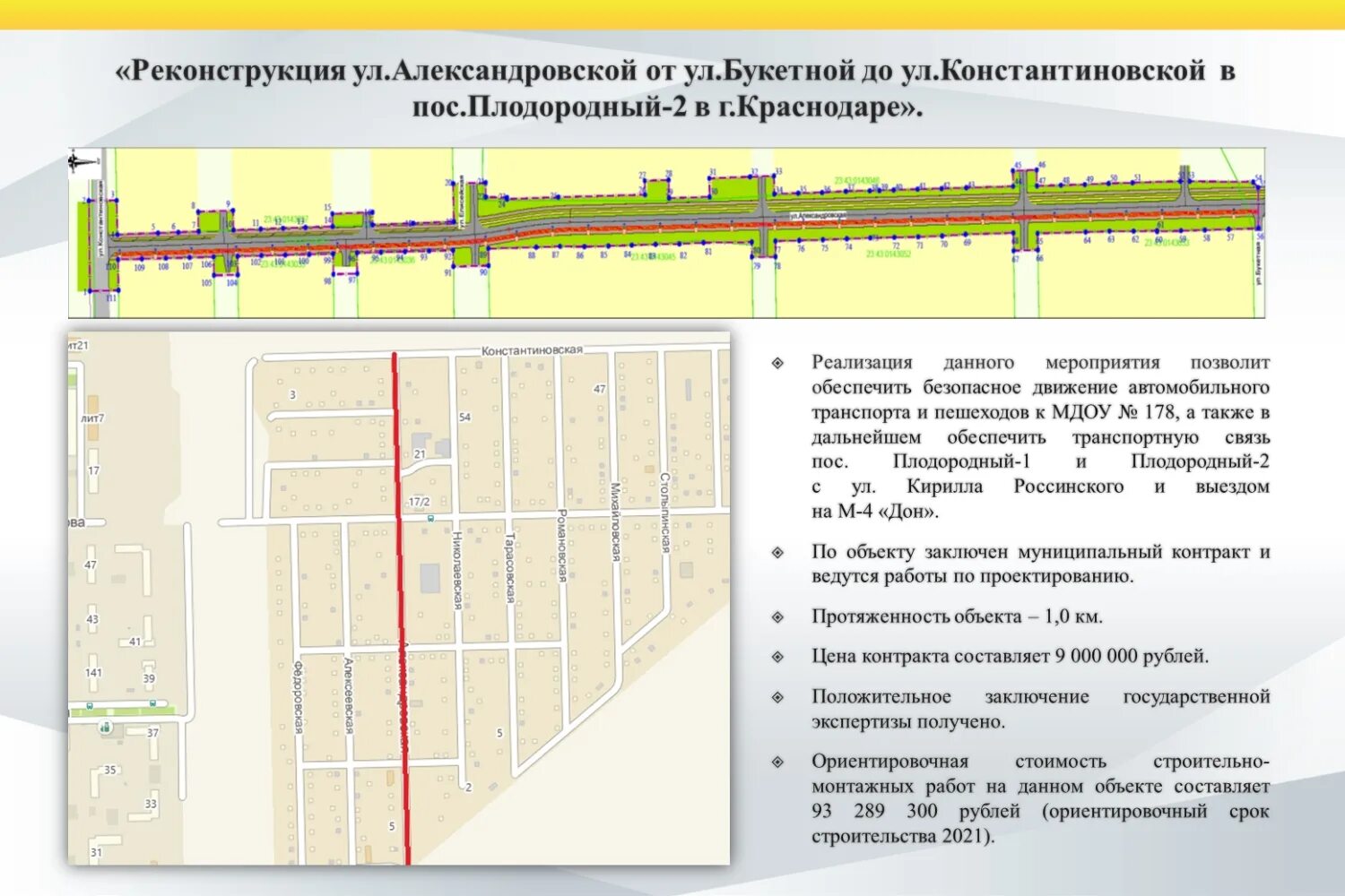 Реконструкция в краснодаре. Проект реконструкции улицы. План реконструкции Краснодара. План Краснодара план реконструкции. Проект дорог Краснодара.