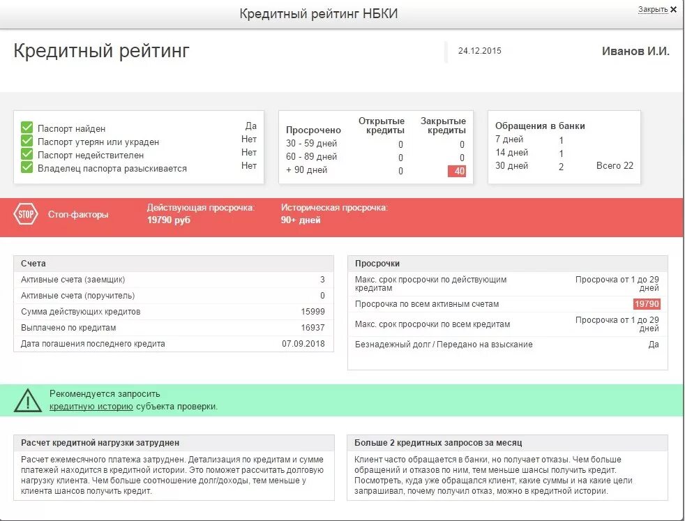 Проверить кредитную историю россия. Кредитный рейтинг. Кредитная история и кредитный рейтинг. Кредитный рейтинг узнать. Рейтинг кредитной истории.