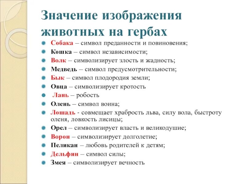 Значение изображения