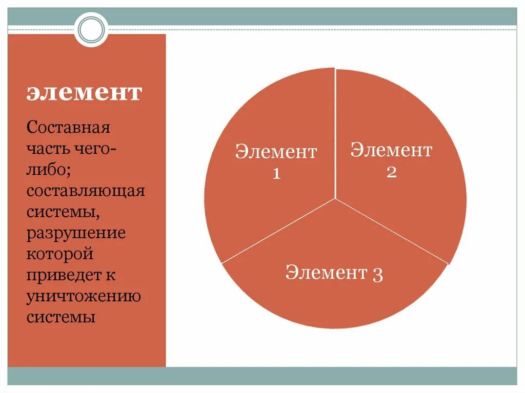 Составной элемент целого. Составная часть чего либо. Составные части чего то целого. Внешняя часть чего либо. Третья часть чего либо.