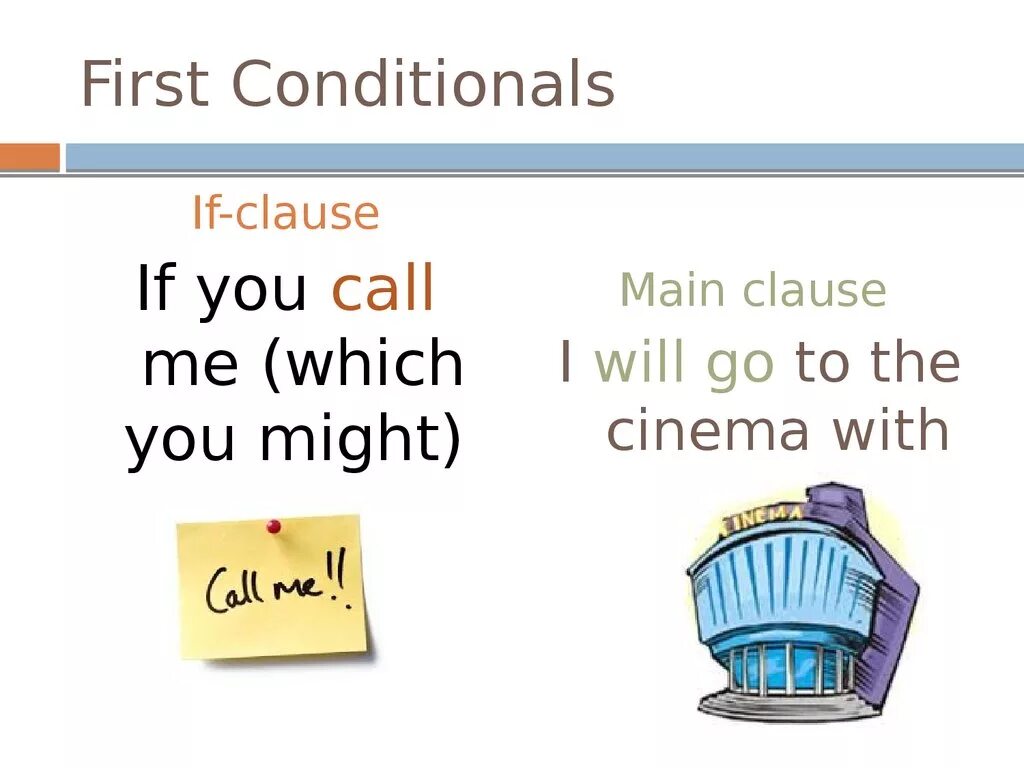 4 first conditional. Строение first conditional. Conditional 1. First conditional правило. First conditional схема.