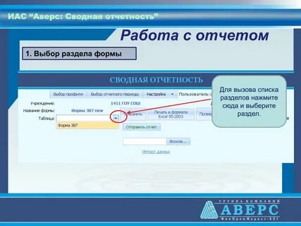 Сводная отчетность