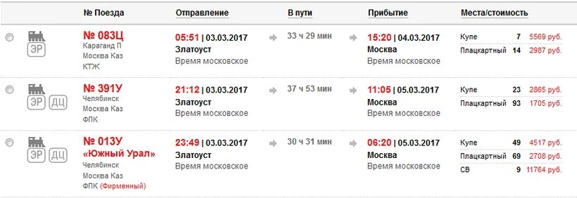 Киров пермь жд билеты