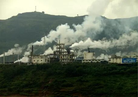 Environment in china