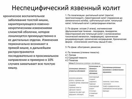 Язвенный колит клинические рекомендации