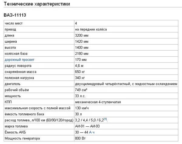 Технические характеристики двигателя ВАЗ 11113 Ока. Двигатель ВАЗ 1111 характеристики. Характеристики ДВС Ока 1111. Масса двигателя ВАЗ 11113 Ока. Сколько весит кпп ваз