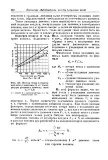 Температура уходи