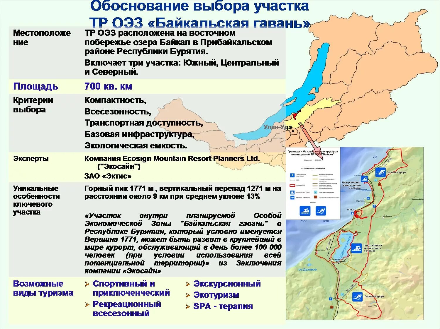 Постановления республики бурятия