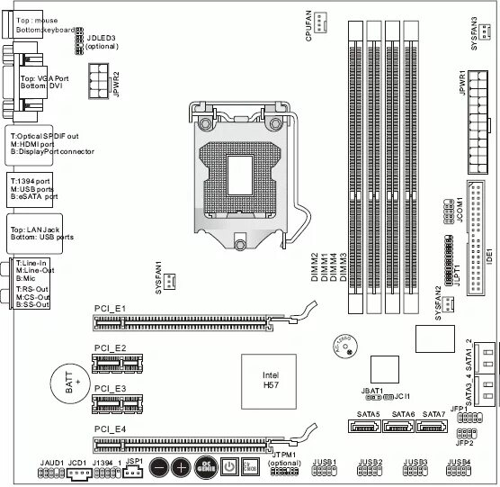 Как правильно подключить материнскую плату msi. Материнская плата msi конфигурация установки оперативной памяти. схема установки оперативной памяти msi.