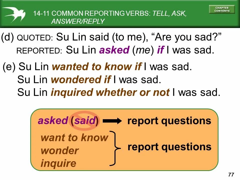 Answer response reply разница. Answer reply respond разница. Answer reply. Ask tell.