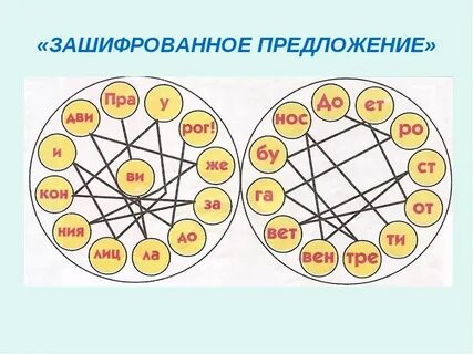Зашифровать слово круг
