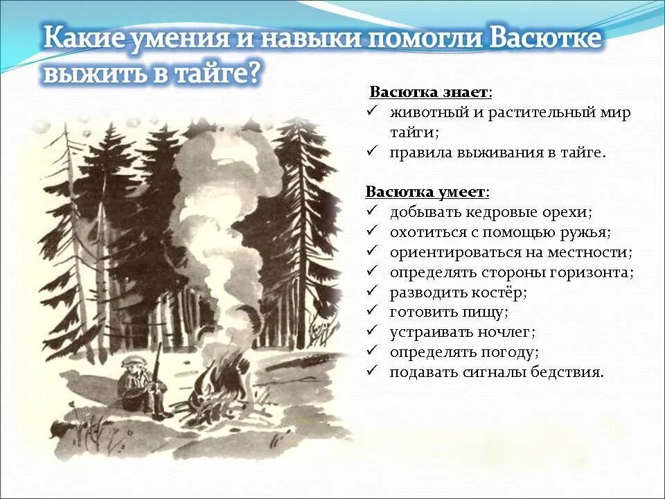 Образные слова из рассказа васюткино озеро. Васюткино озеро Васютка. Законы выживания в тайге. Правила как выжить в тайге. В П Астафьев Васюткино озеро.