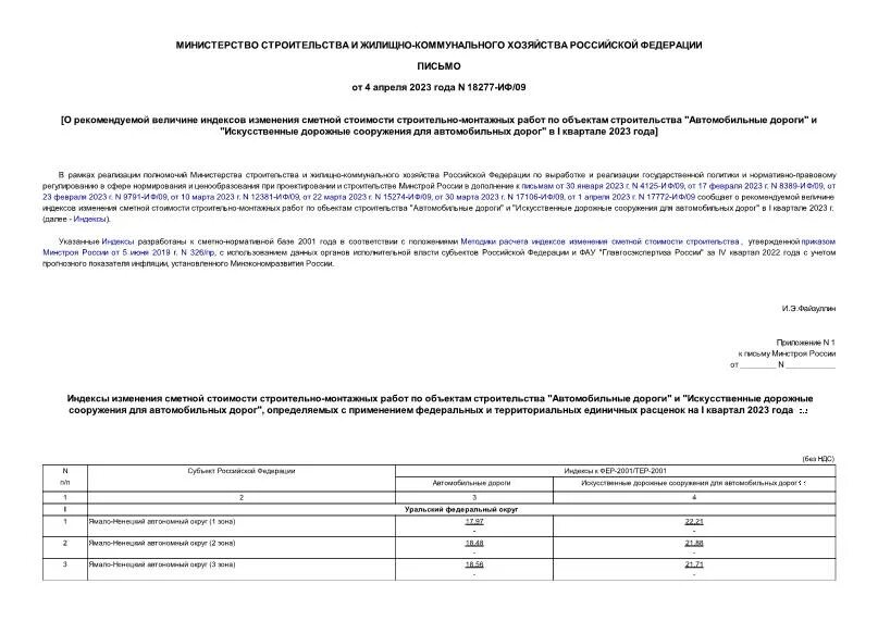 Минстрой 73528 иф 09. Минстрой 73528 иф 09