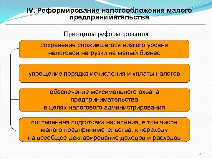 Системы налогообложения малого предпринимательства. Системы налогообложения для малого бизнеса. Налогообложение малого бизнеса. Система налогообложения малого предпринимательства. Налогообложение малых предприятий.