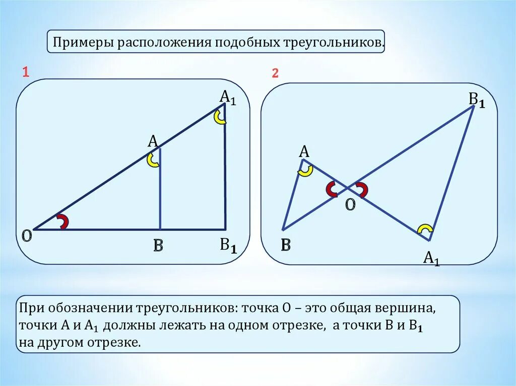 Подобные лежат с подобными