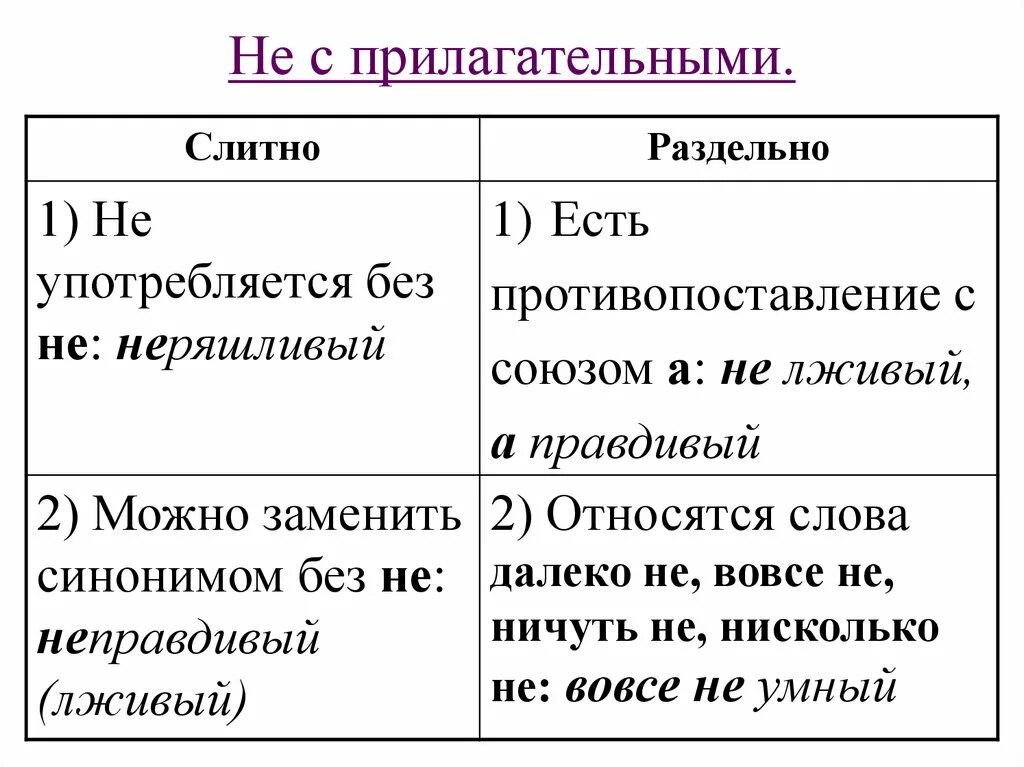 Отнюдь ничуть нисколько далеко