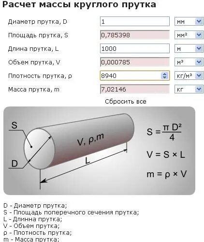 Расчет диаметра веса длины