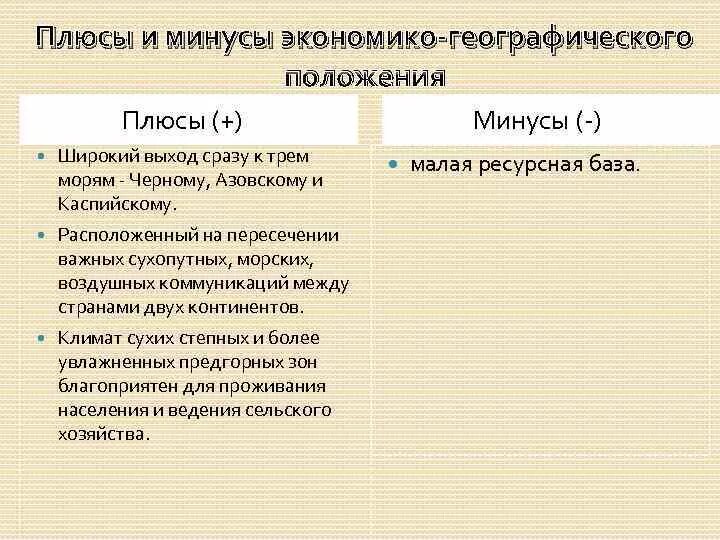 Таблица сравнение эгп двух географических районов. Плюсы и минусы географического положения России. Плюсы и минусы географического положения РФ. Минусы географического положения. Плюсы и минусы России.