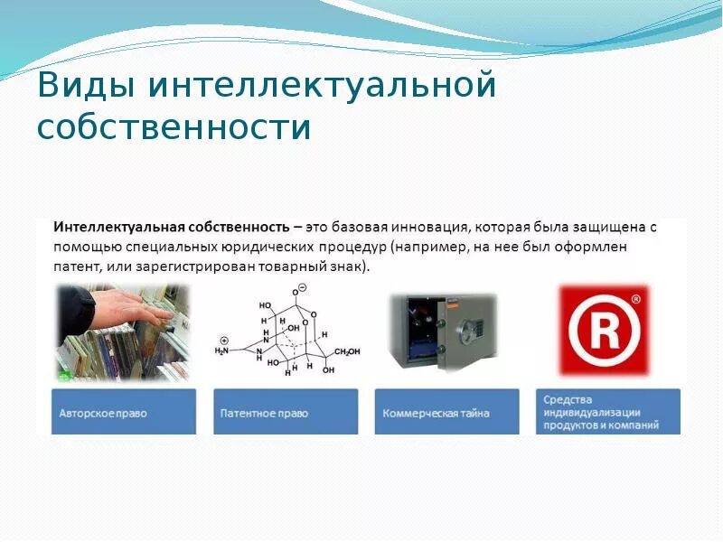 Интеллектуальную собственность производителя. Виды интеллектуальной собственности. Интеллектуальная собственно. Виды интеллектуальной собственности примеры. Защита интеллектуальной собственности.