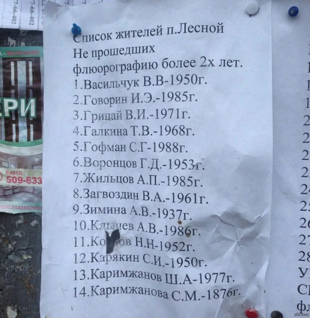 Список 26. Список жильцов. Список жильцов подъезда. Список жильцов по адресу. Список жильцов дома по адресу.