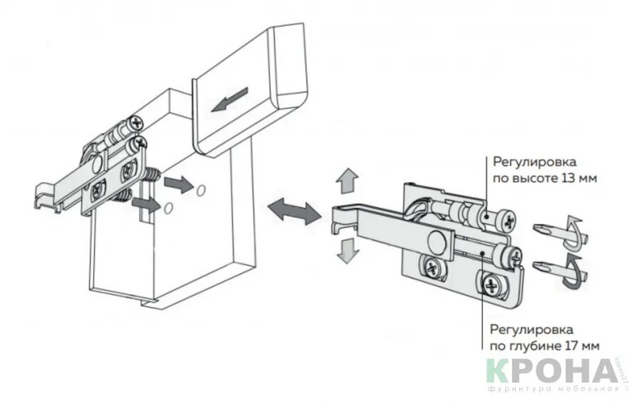 Регулируемые мебельные навесы sah 130 монтаж на крючки. Навес регулируемый боярд ch01. Навес регулируемый hettich sah-130 схема. Навес регулируемый abs 52 схема. Монтажная шина для навесных шкафов blum.