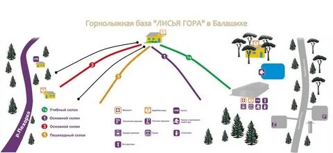 Лисья гора где
