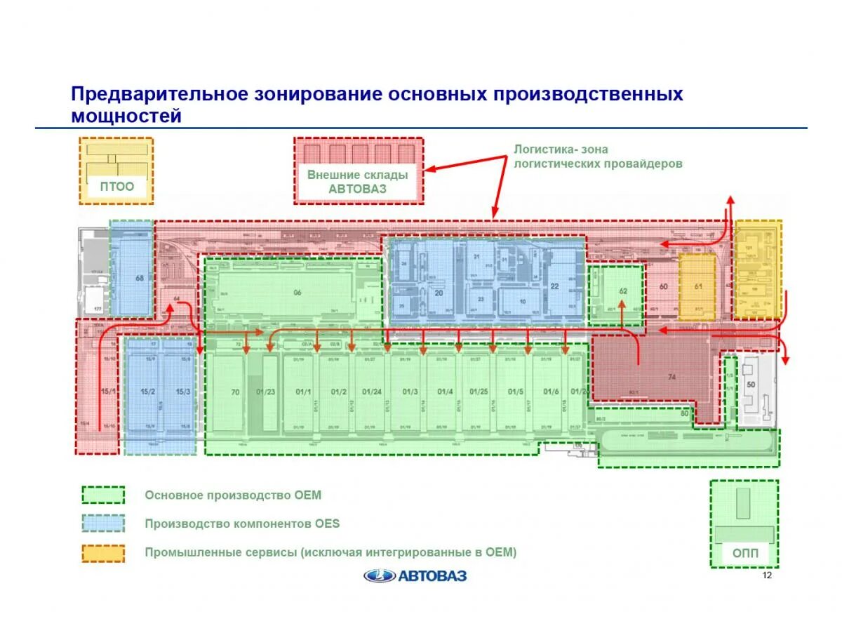 План завода АВТОВАЗ Тольятти. Схема корпусов АВТОВАЗА Тольятти. Схема завода АВТОВАЗ Тольятти. Схема территории АВТОВАЗА. Зонирование склада