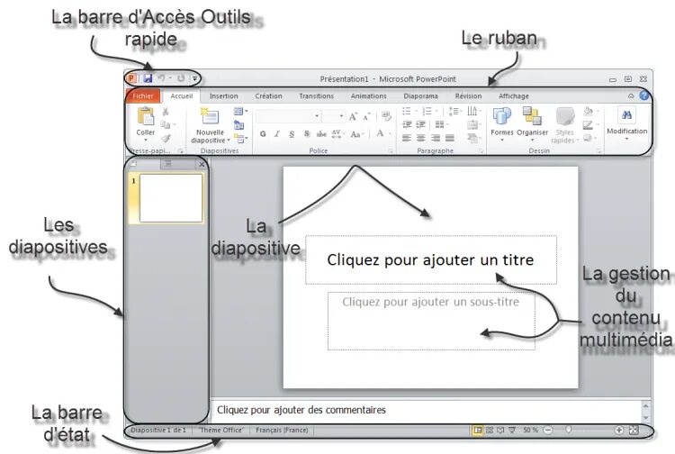 Интерфейс повер поинт. Интерфейс повер поинт 2016. интерфейс ms powerpoint 2010. powerpoint 2016 интерфейс. интерфейс программы powerpoint 2016.