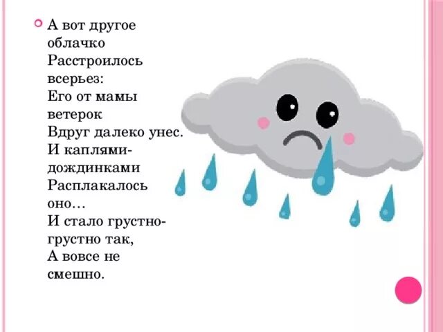 Какую форму имеет дождинка