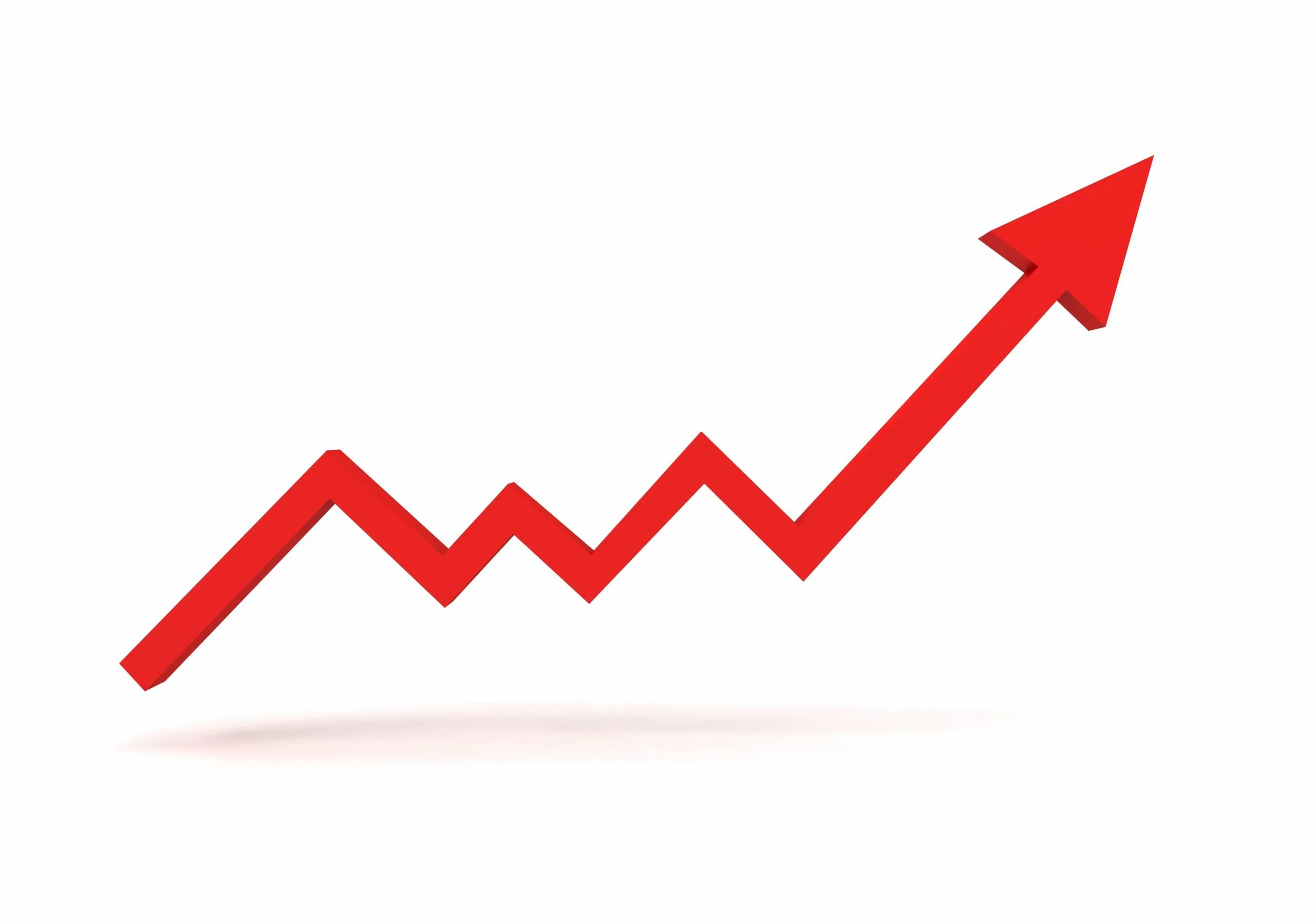 Is increase of