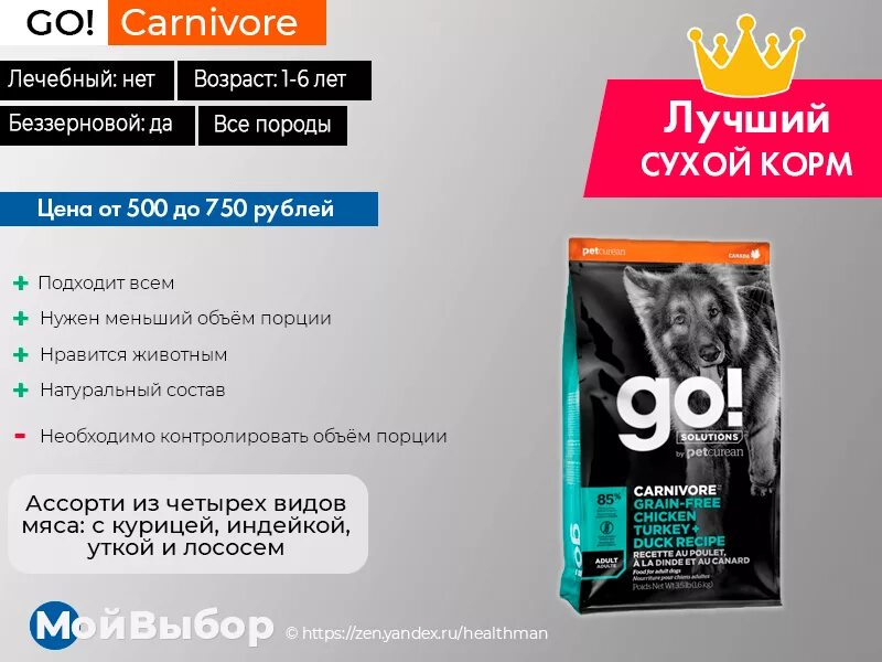 Холистики для собак мелких пород рейтинг. Сухой корм для собак холистик премиум класса. корм для собак холистик супер премиум. корма для собак холистик класса список. лучшие корма холистики.