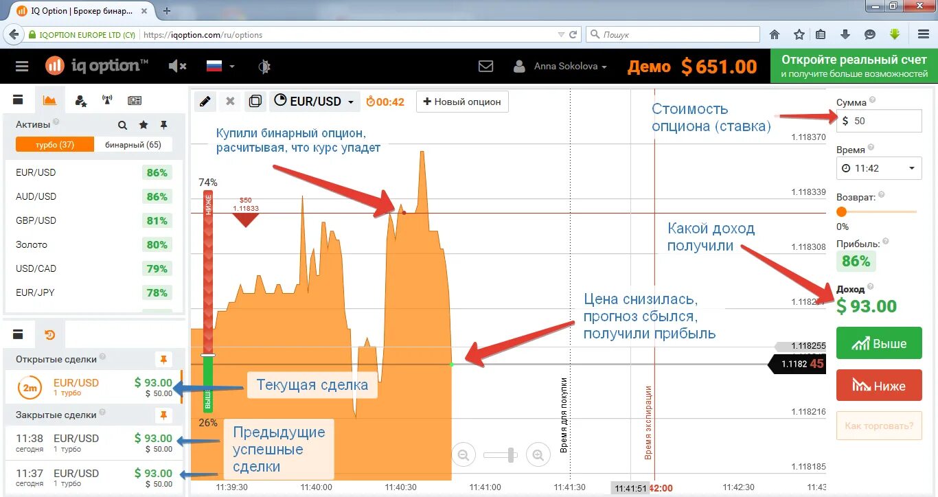 Бинарные форумы. Заработок на бинарных опционах. торговля бинарными опционами. бинарные опционы реклама. бинарные опционы картинки.