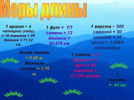 Длина 1 фута в метрах