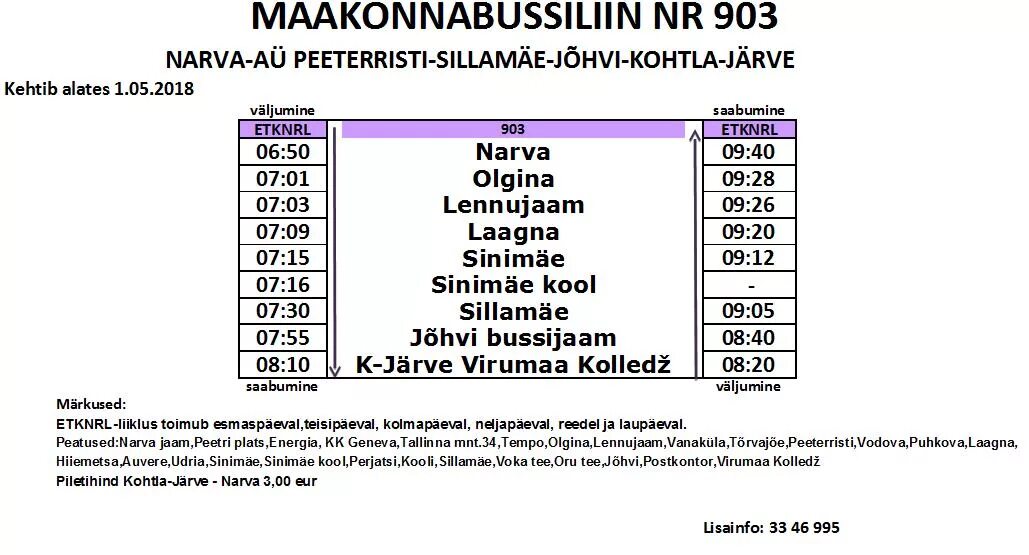 Расписание автобуса 904 дзержинский. Автобус Силламяэ Нарва. Расписание 904 автобуса Силламяэ Нарва. Расписание автобусов Силламяэ Нарва. Нарва Силламяэ 904 автобус.