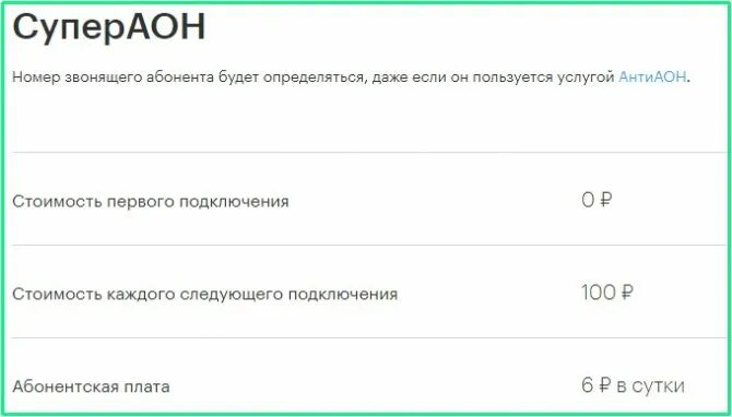 Можно узнать неизвестный номер. Антиопределитель номера. АНТИАОН МЕГАФОН. Скрыть свой номер МЕГАФОН. Неизвестный номер МЕГАФОН.