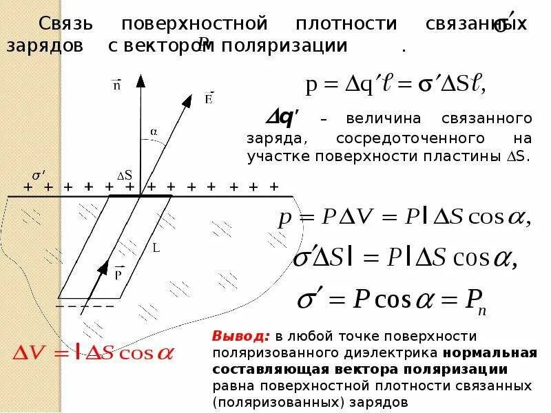 Поверхностная плотность связанных зарядов. Поверхность плотность связанных зарядов. Поверхностная плотность связанных зарядов формула. Поверхностная плотность связанных зарядов на диэлектрике