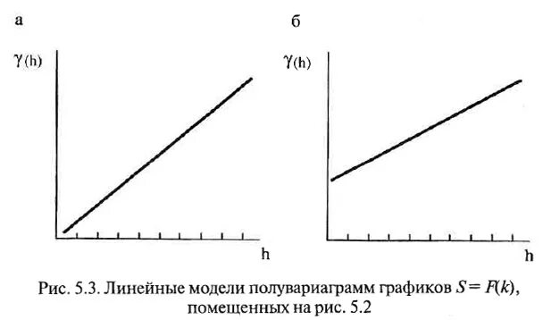 найти угол дфе. рис daawat. морфологические особенности кристаллов пирамиды роста. 56 найти угол. 15.