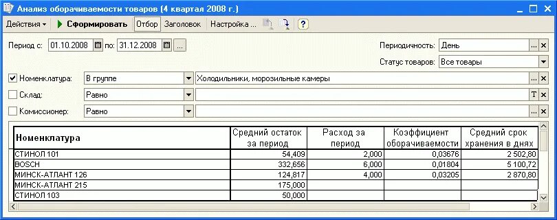 План реализации неликвидной продукции. Инвентаризация товаров на складе. 1с предприятие складские документы. Складские остатки отчет. Таблица 1 с склад.