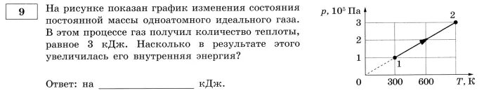 Изменение постоянного числа. График изменения идеального газа. на рисунке показан график изменения состояния идеального газа. на рисунке показан график изменения состояния. на рис показан график изменение состояния постоянной массы.