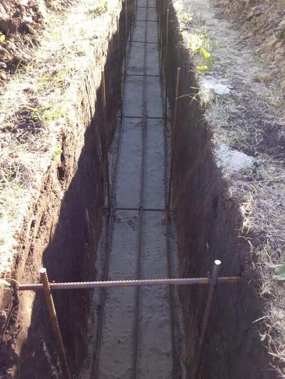 Ленточный фундамент без опалубки. Заливать фундамент землю. Заливка ленточного фундамента в землю. Бетон в траншею без опалубки. Заливать фундамент землю.