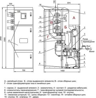 Кв 10 10 устройство