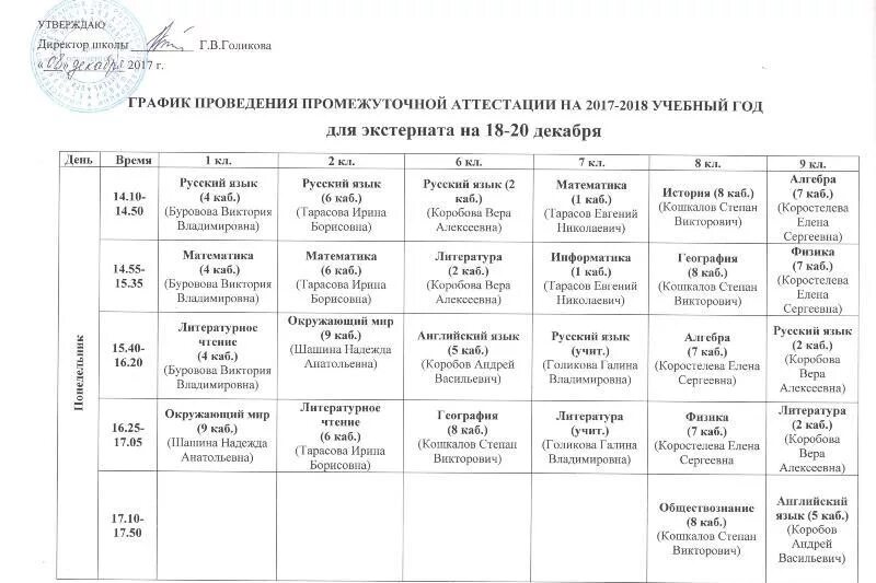 Промежуточная аттестация по истории 11 класс. График промежуточной аттестации. Проведение промежуточной аттестации в школе. График аттестации экстернами. План график промежуточной аттестации в школе.