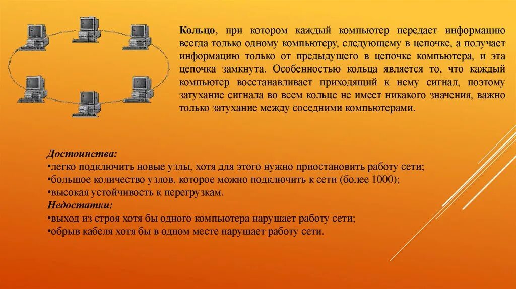 Общее дисковое пространство в локальной сети. Разграничение прав локальной сети. Разграничивание прав доступа в локальной сети. Что передает информацию в компьютере.