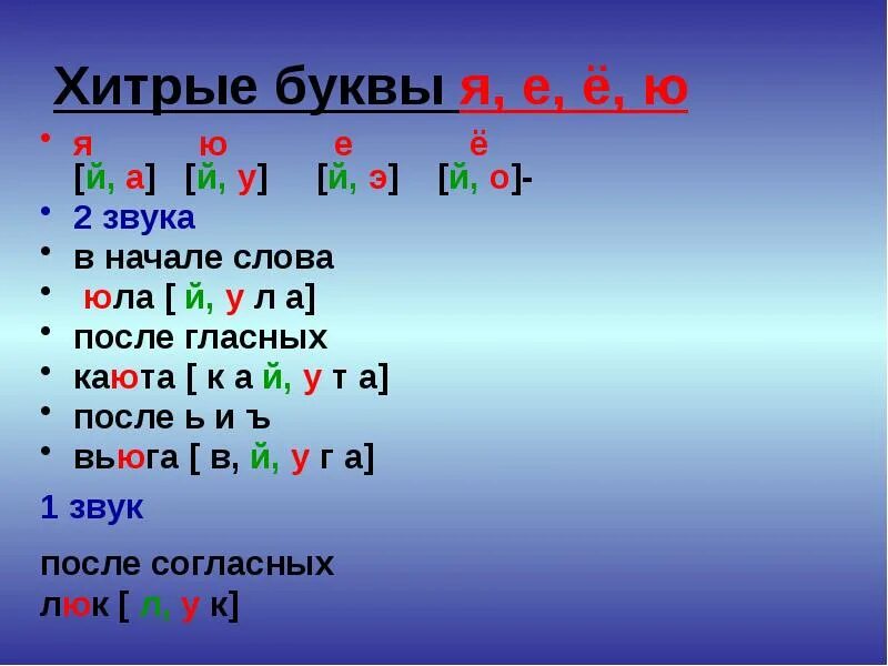 В каком слове семь