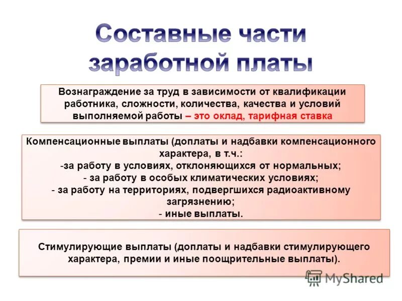 оплата труда. в качестве вознаграждения за труд. выплата премии картинки. вознаграждение персонала. в качестве вознаграждения за труд.