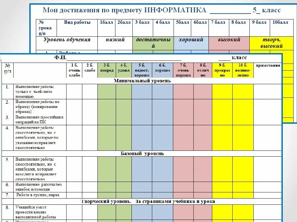 Создание рабочих листов к уроку