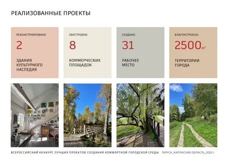 Мфц таруса график работы